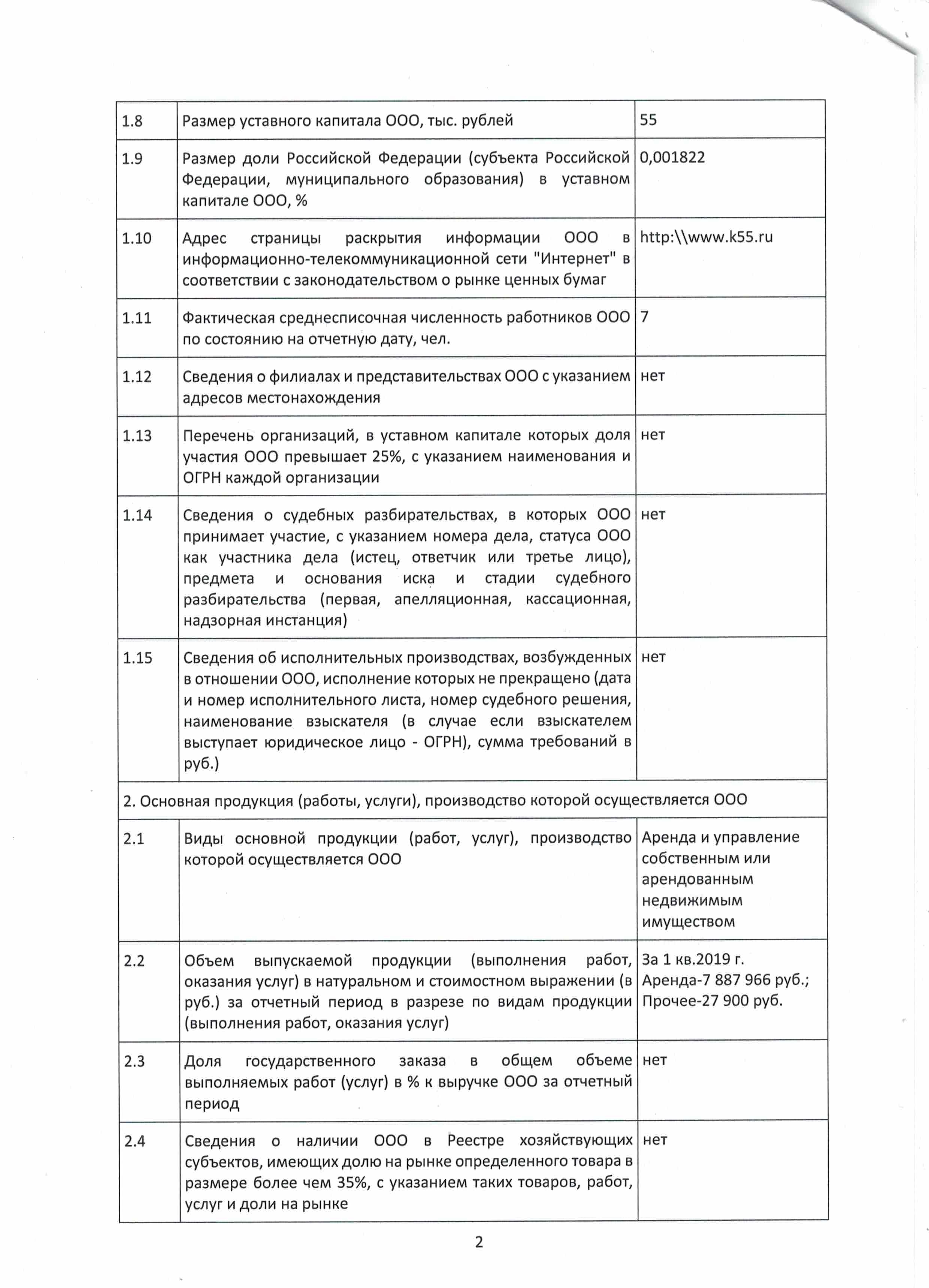 img20191ФормаРаскрытияИнформации2